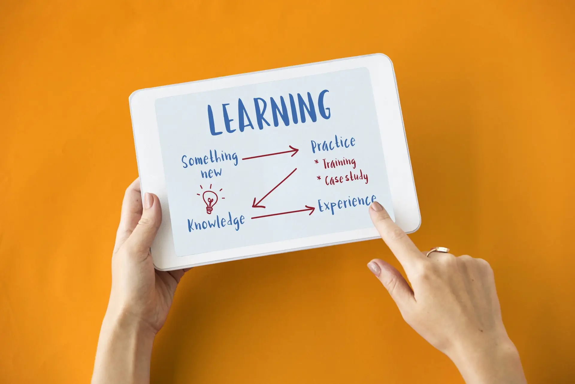 plan graph knowledge steps scaled